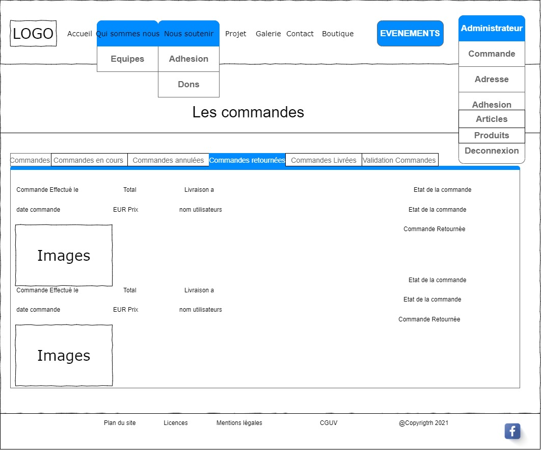 maquette site too cooleur-Page Dashboard administrateur_commandes_retournées